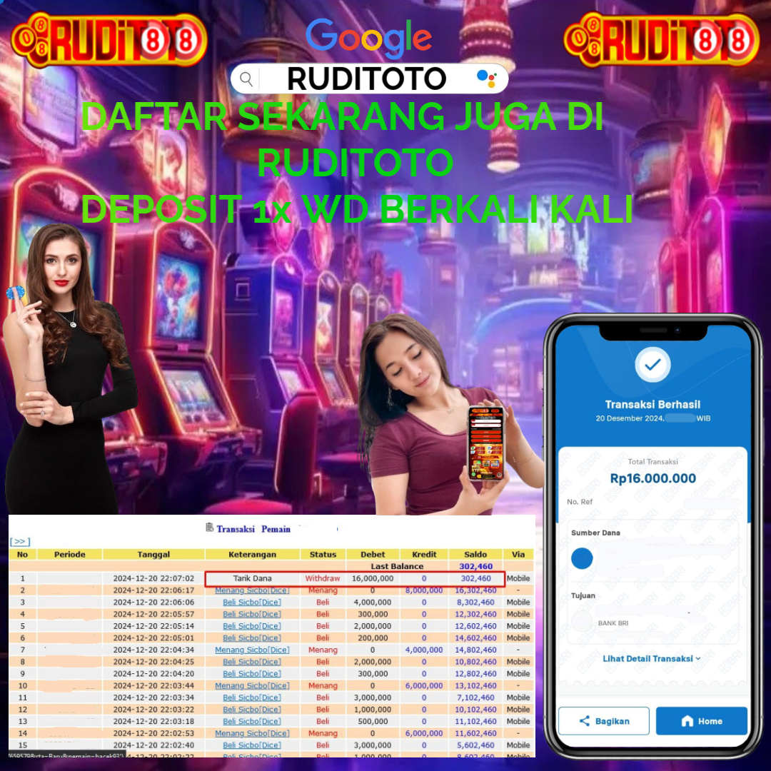 Prediksi Maxwin RudiToto