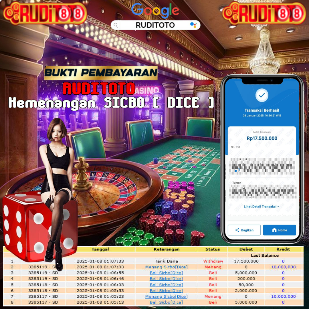 Prediksi Maxwin RudiToto